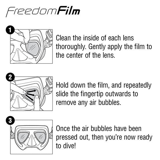 Tusa Anti-fog Freedom Film-TA0803