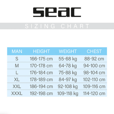 SEAC Makaira 2mm Wetsuit Size Chart